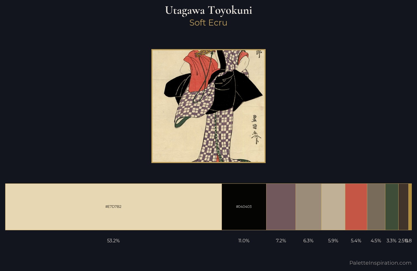 Utagawa Toyokuni Palette 7 — Soft Ecru