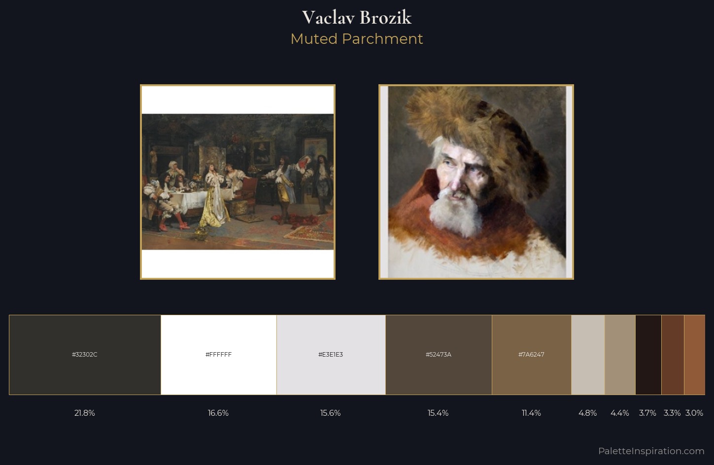 Vaclav Brozik Palette 1 — Muted Parchment