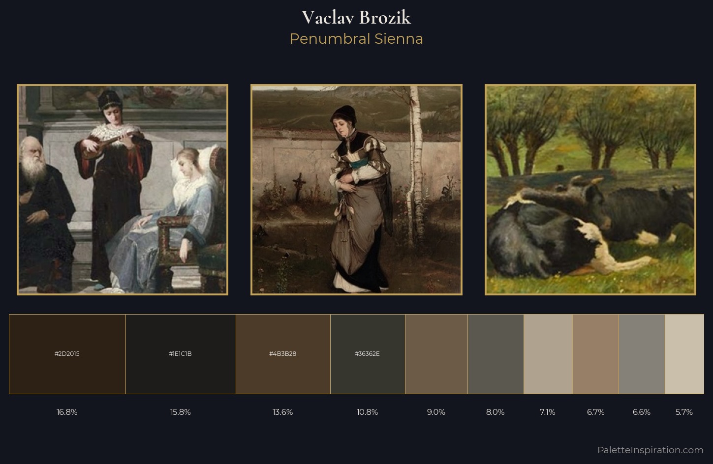 Vaclav Brozik Palette 2 — Penumbral Sienna