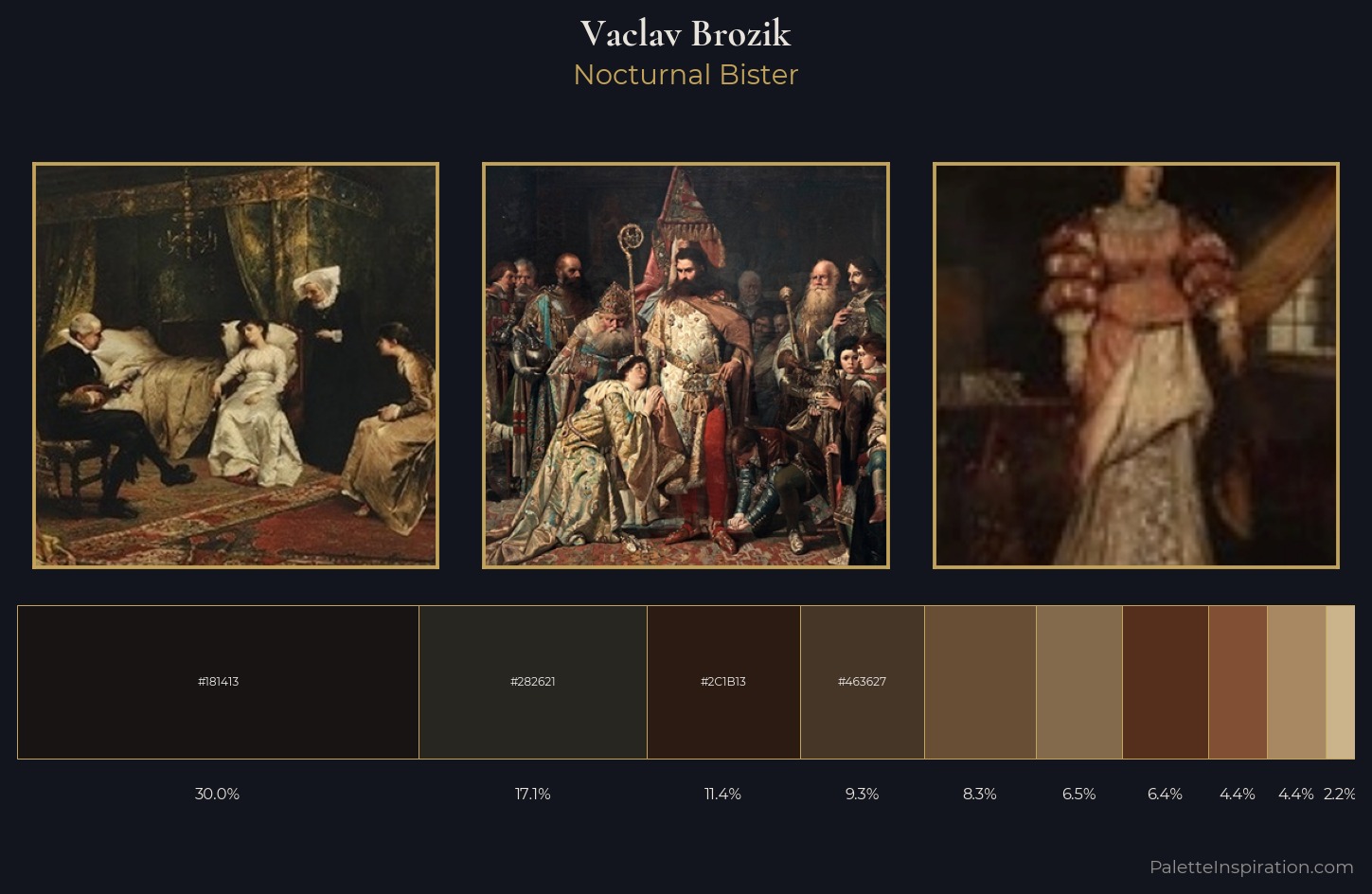 Vaclav Brozik Palette 3 — Nocturnal Bister