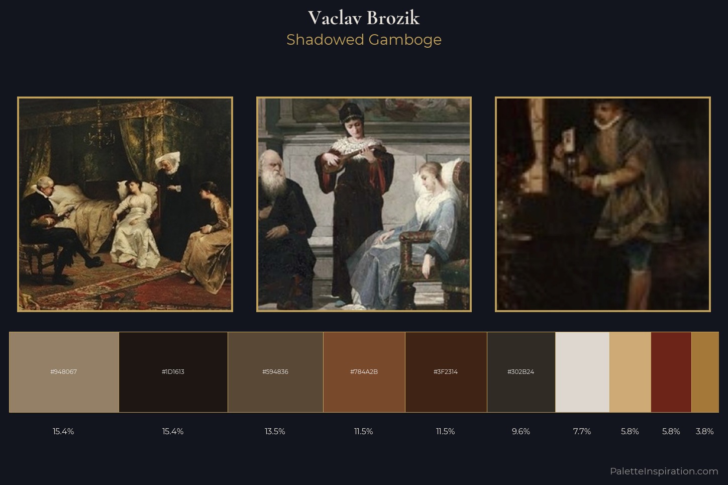 Vaclav Brozik Master Palette