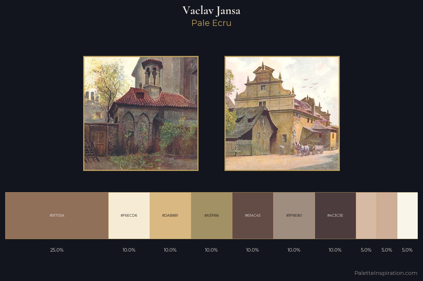 Vaclav Jansa Master Palette