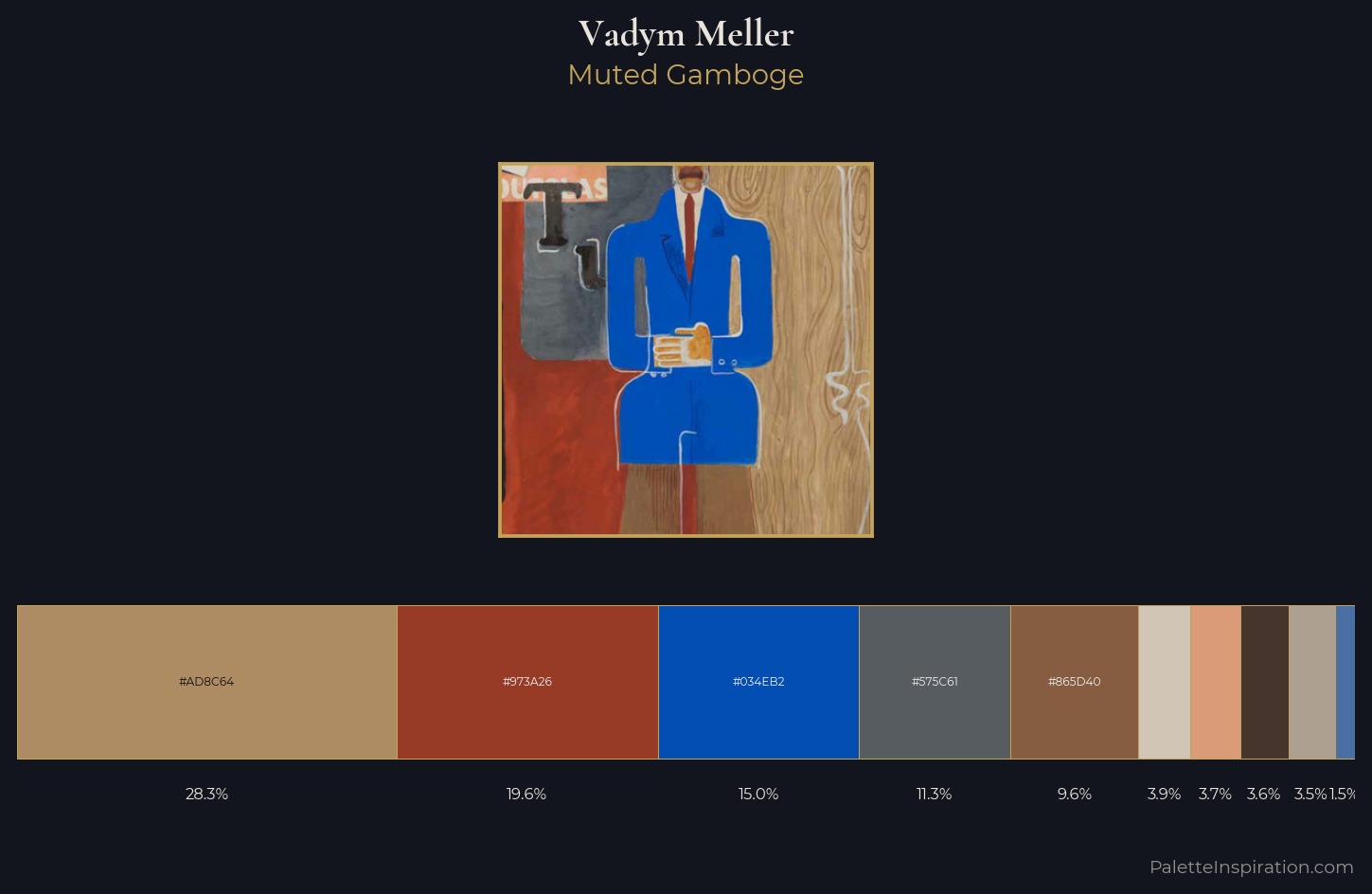 Vadym Meller Palette 2 — Muted Gamboge