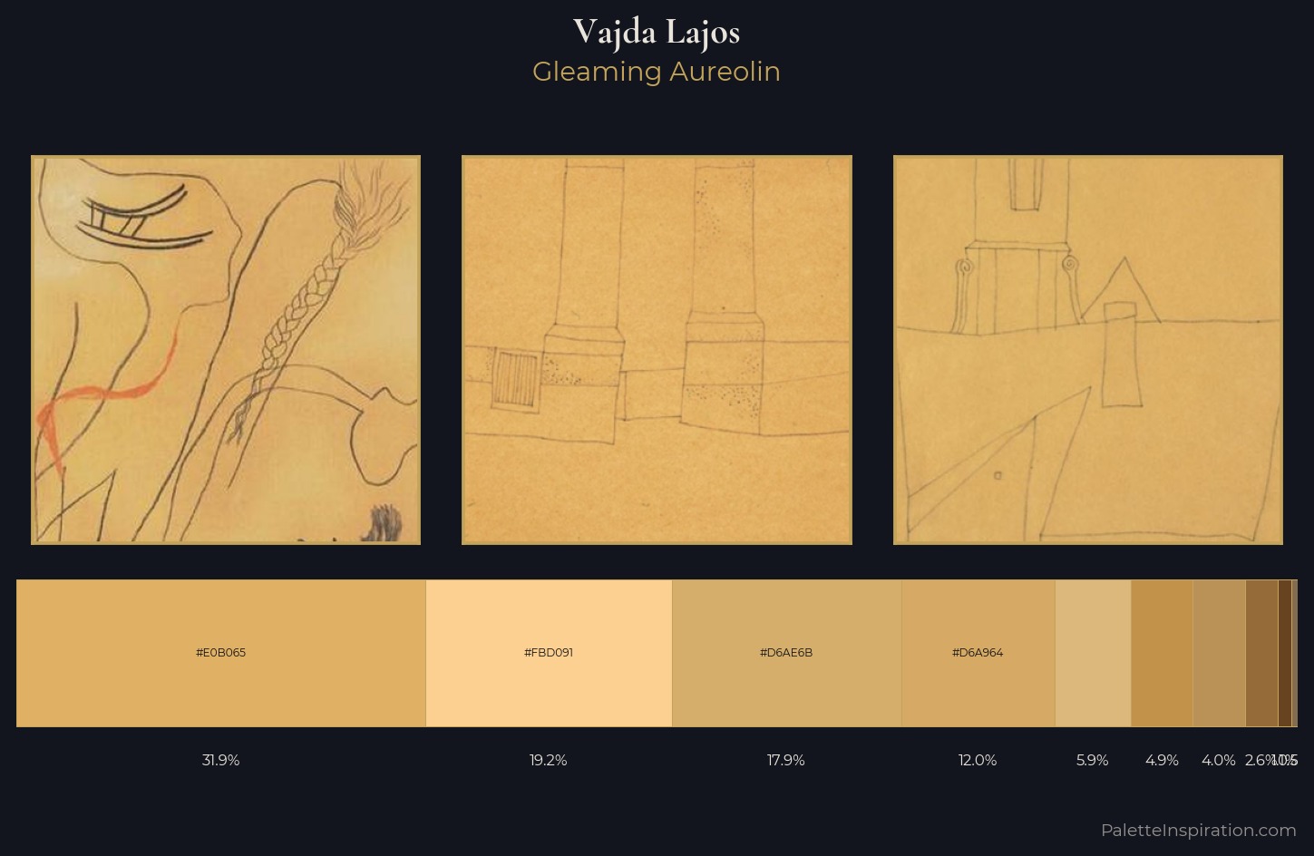 Vajda Lajos Palette 2 — Gleaming Aureolin