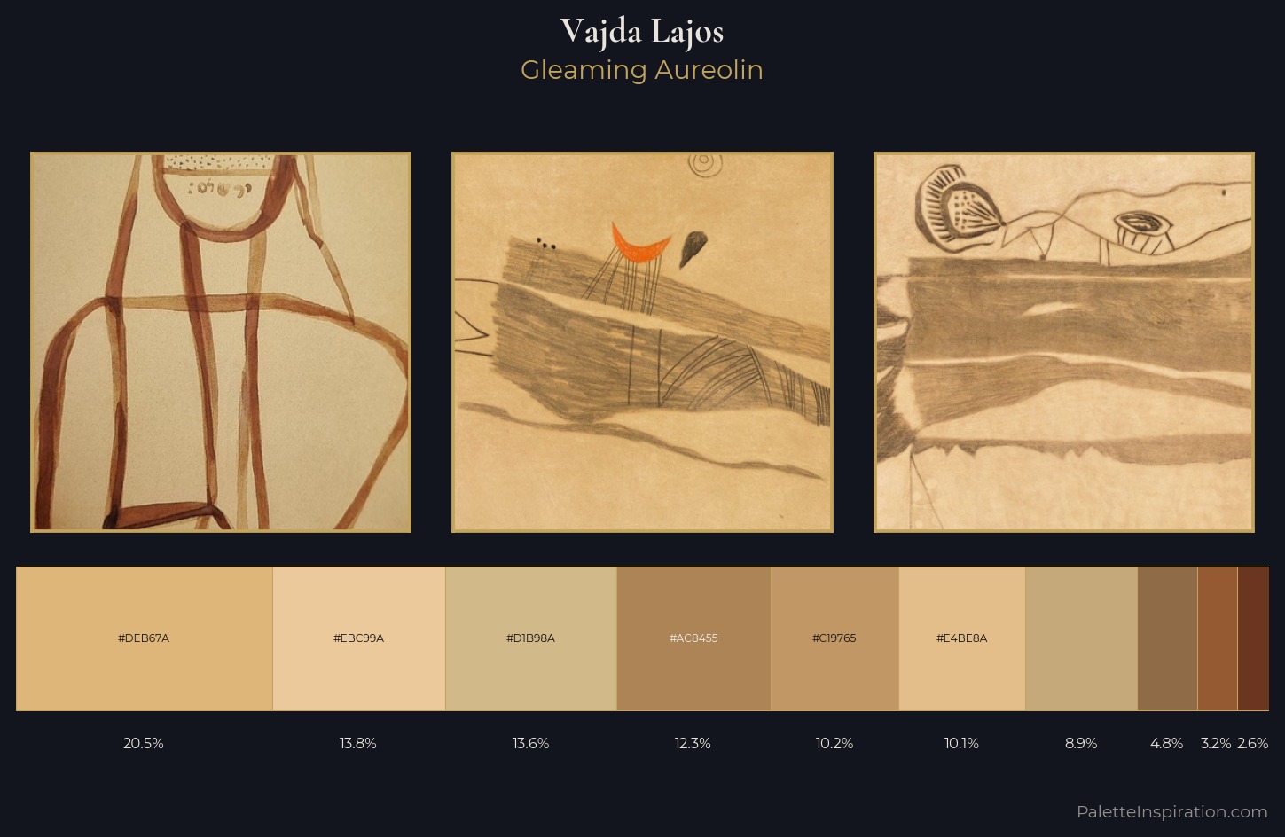 Vajda Lajos Palette 3 — Gleaming Aureolin