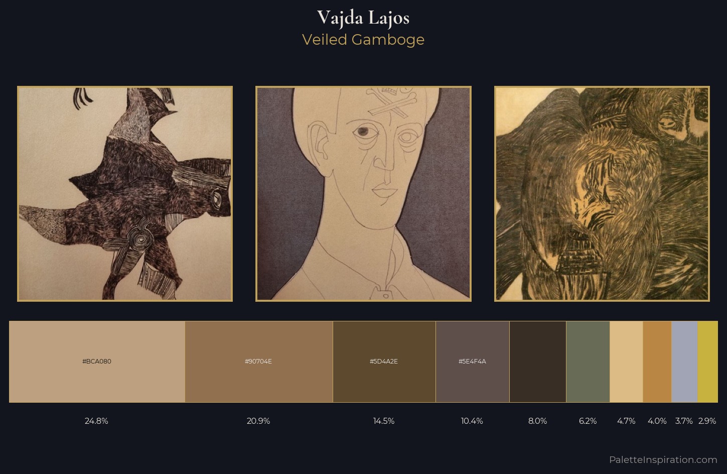 Vajda Lajos Palette 8 — Veiled Gamboge