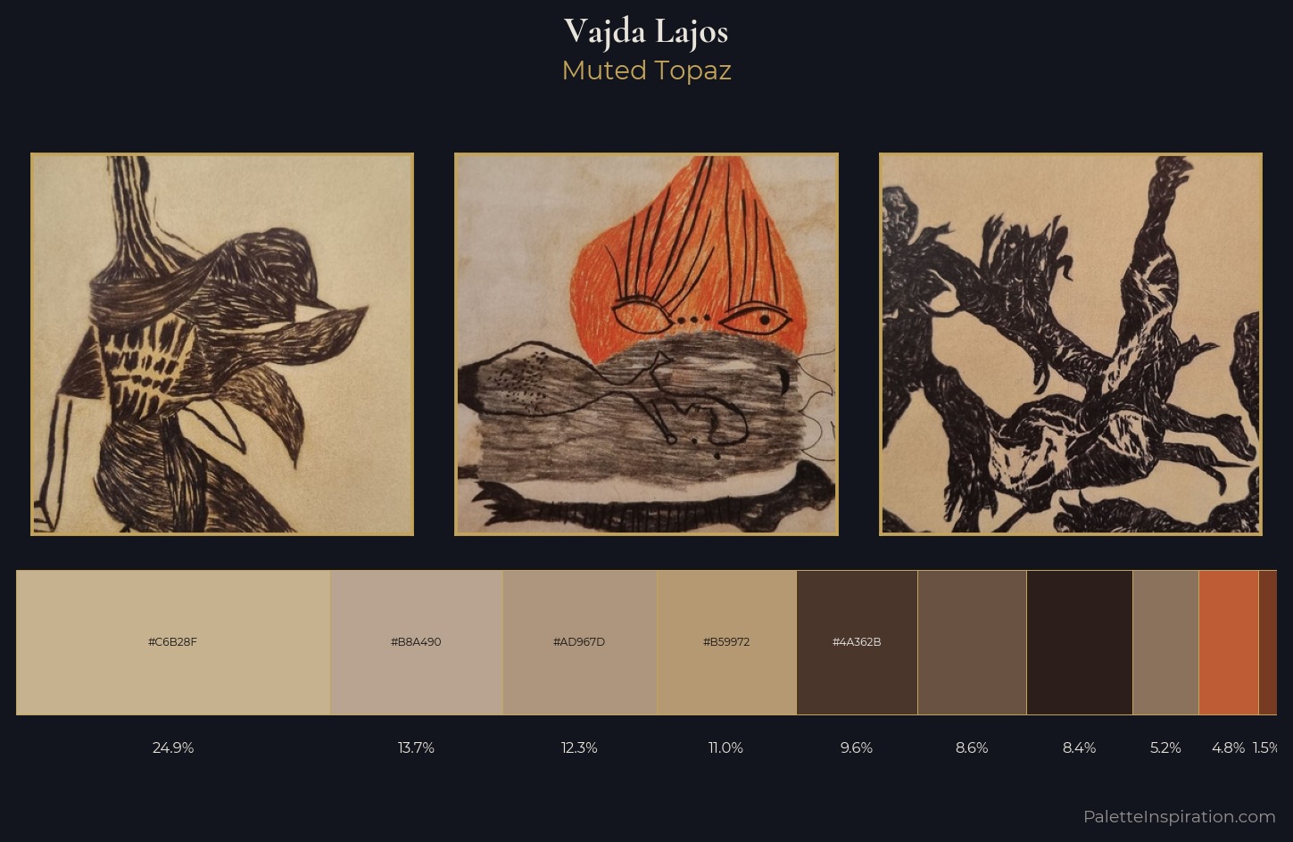 Vajda Lajos Palette 11 — Muted Topaz
