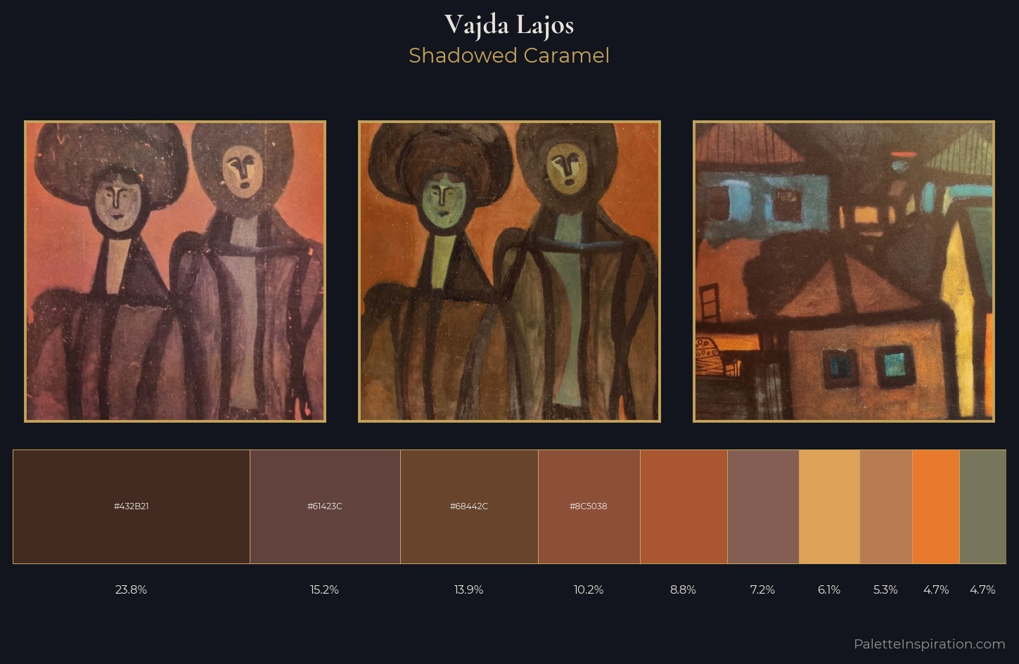 Vajda Lajos Palette 13 — Shadowed Caramel