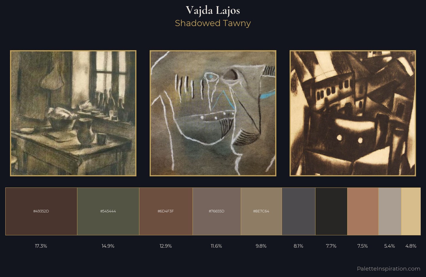 Vajda Lajos Palette 14 — Shadowed Tawny