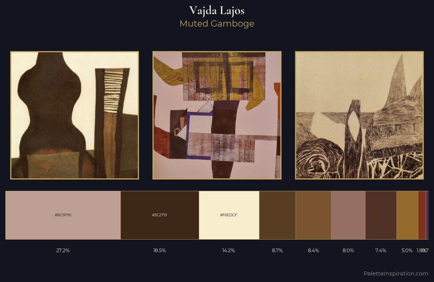 Vajda Lajos Palette 15 — Muted Gamboge