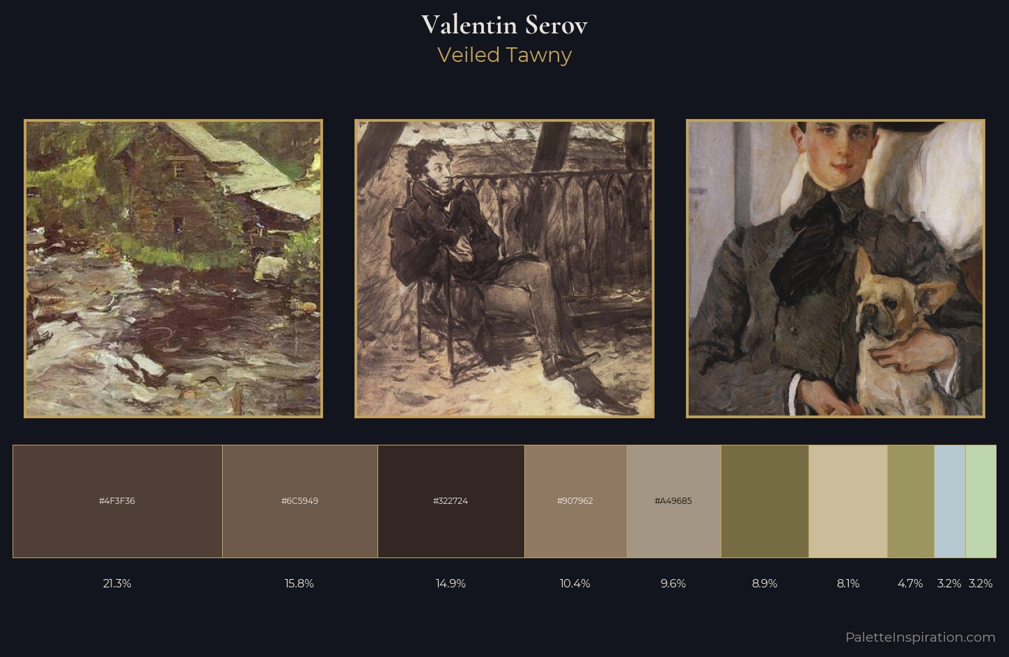 Valentin Serov Palette 2 — Veiled Tawny