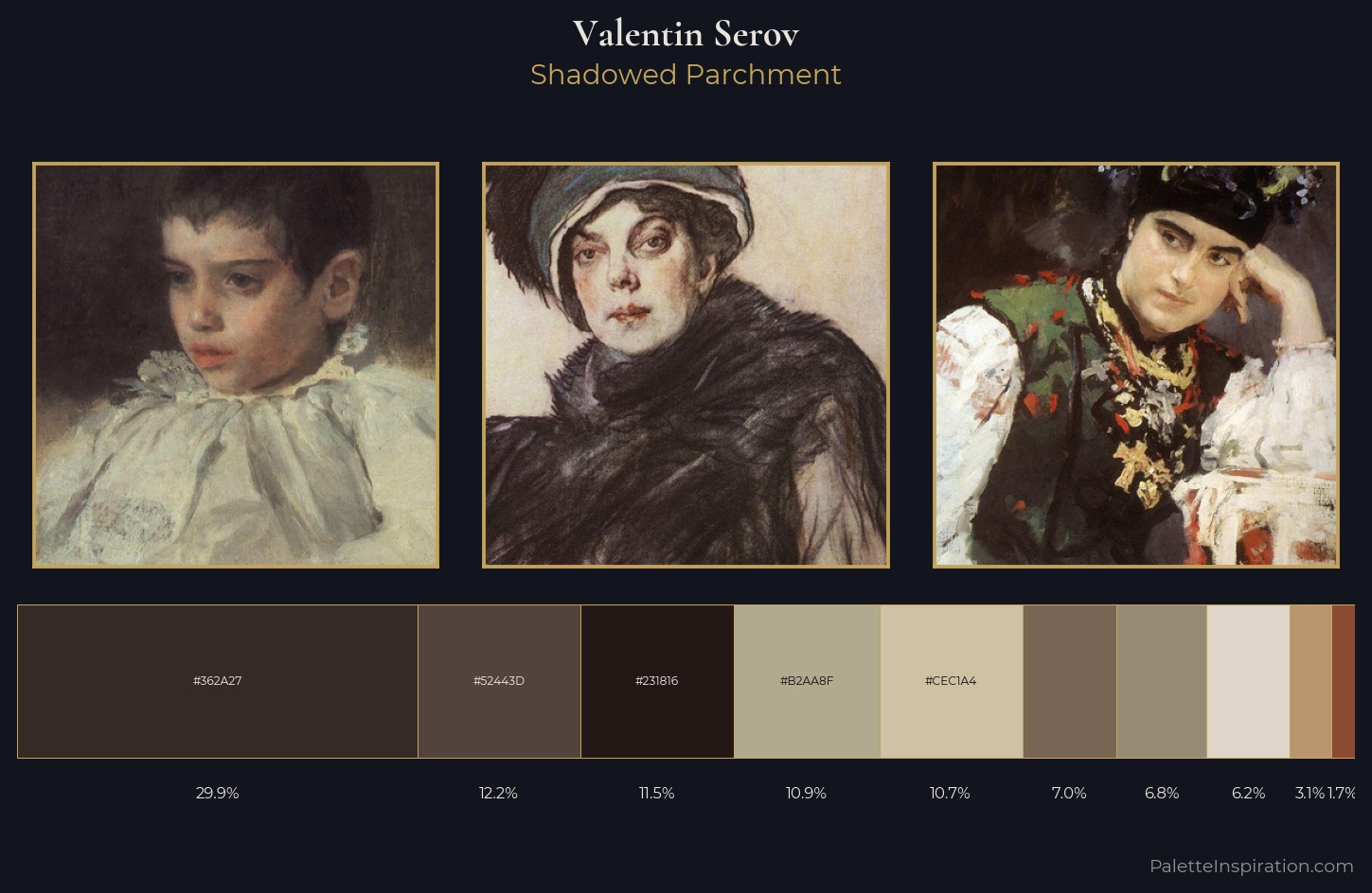 Valentin Serov Palette 5 — Shadowed Parchment