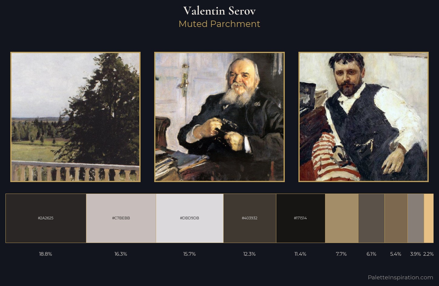 Valentin Serov Palette 6 — Muted Parchment