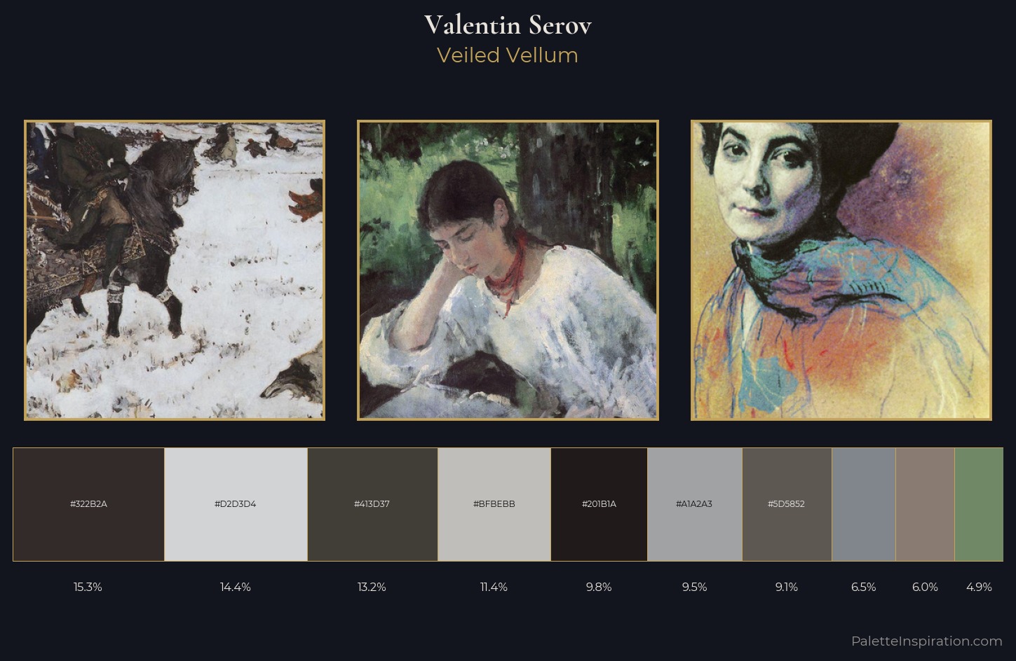 Valentin Serov Palette 7 — Veiled Vellum
