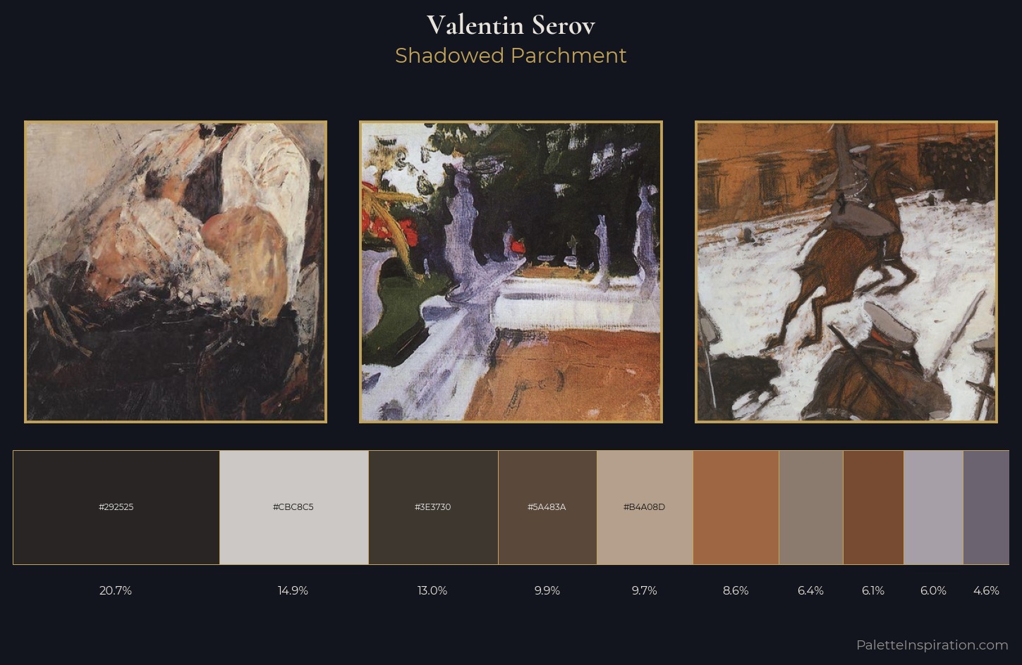 Valentin Serov Palette 8 — Shadowed Parchment