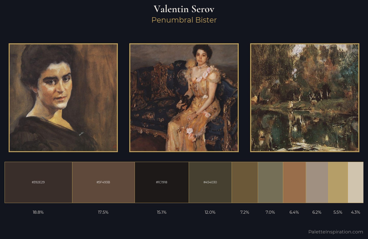Valentin Serov Palette 12 — Penumbral Bister