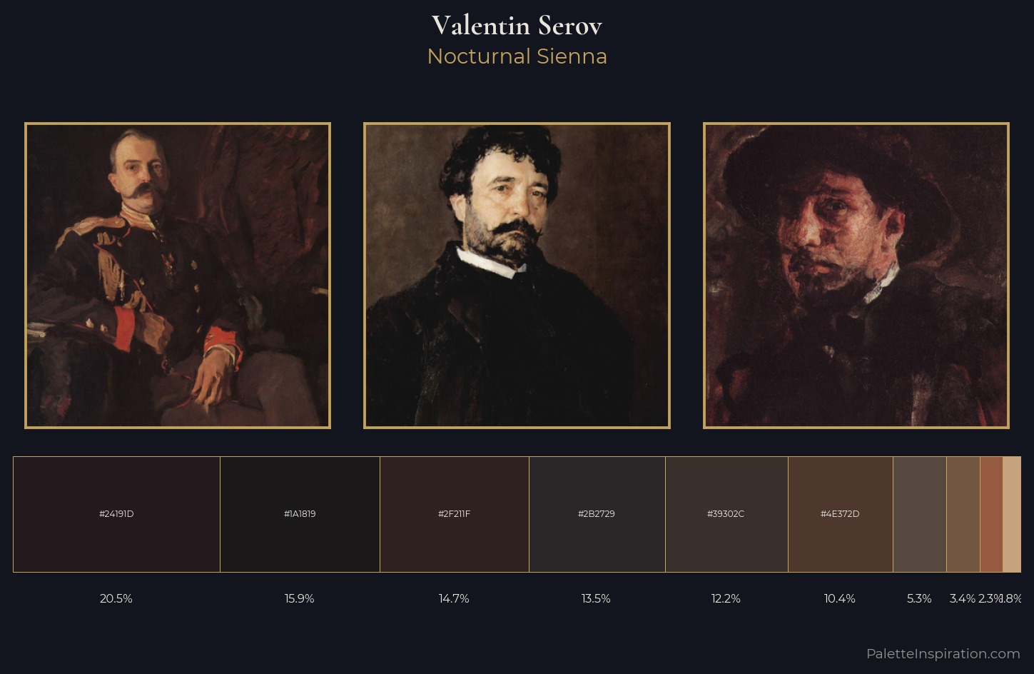 Valentin Serov Palette 14 — Nocturnal Sienna