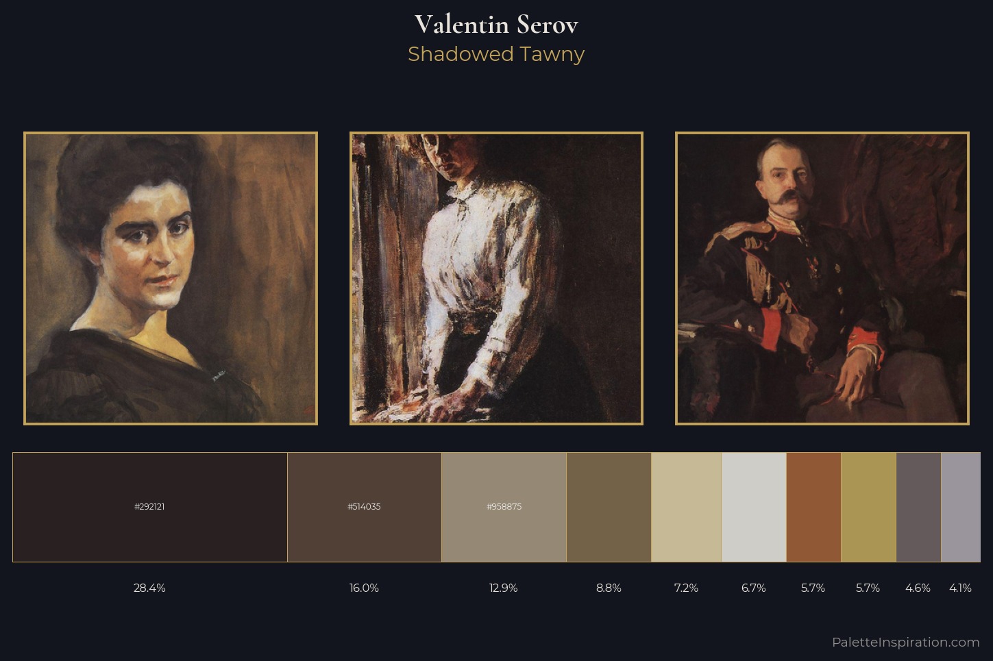 Valentin Serov Master Palette