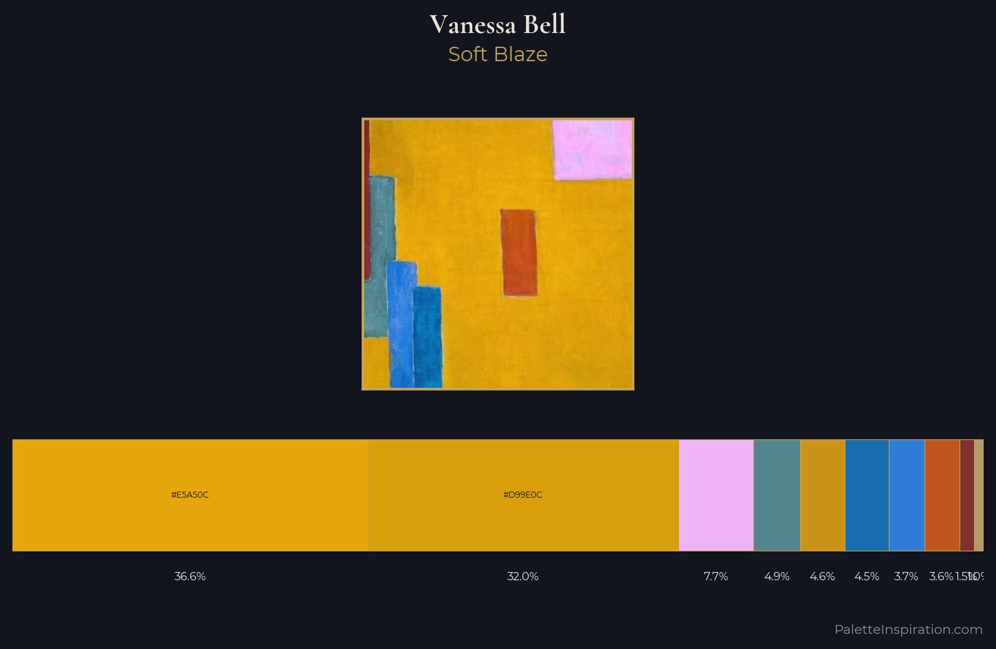 Vanessa Bell Palette 2 — Soft Blaze