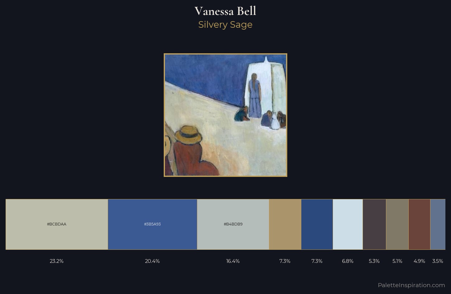 Vanessa Bell Palette 3 — Silvery Sage