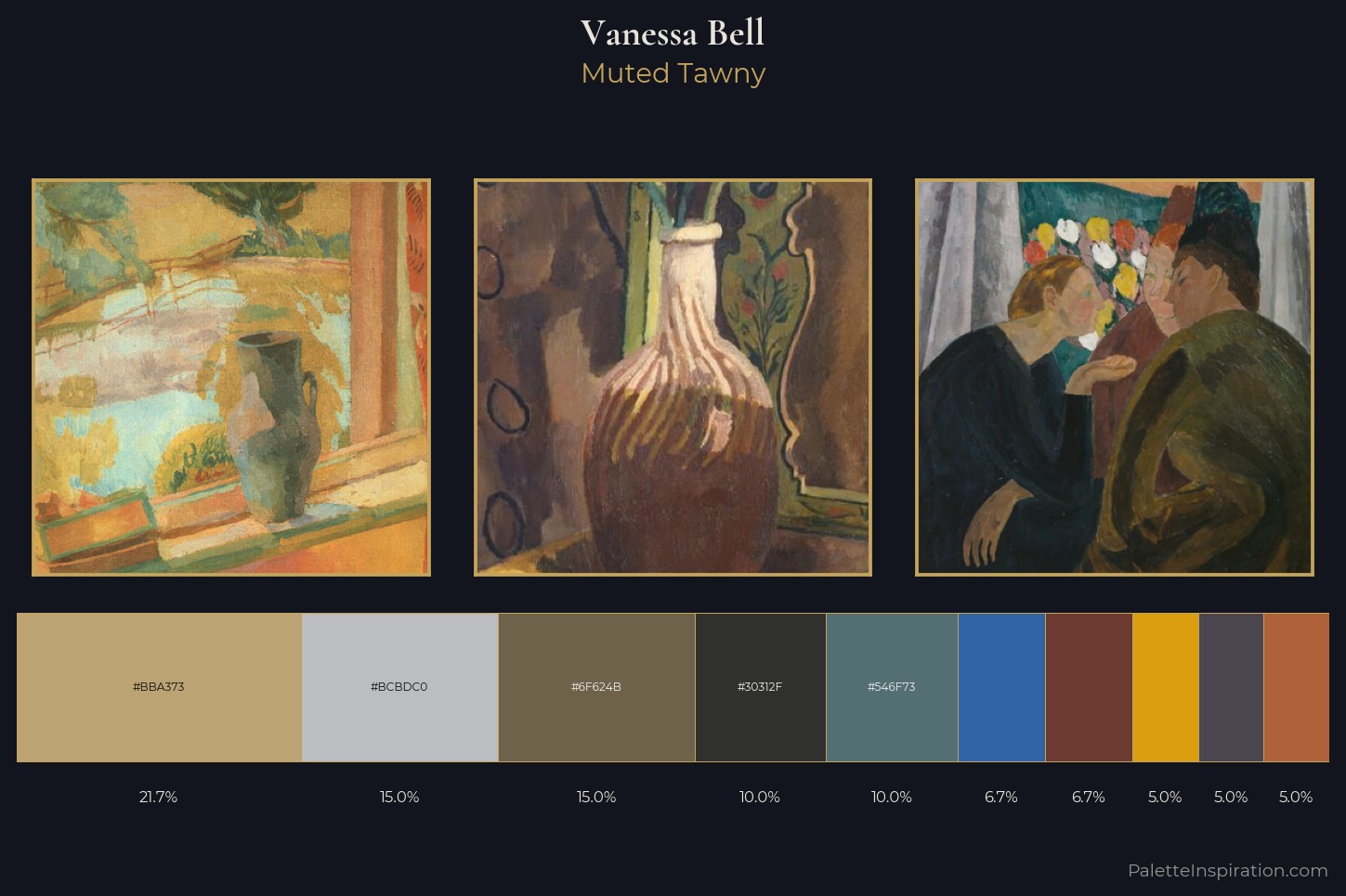 Vanessa Bell Master Palette — Muted Tawny