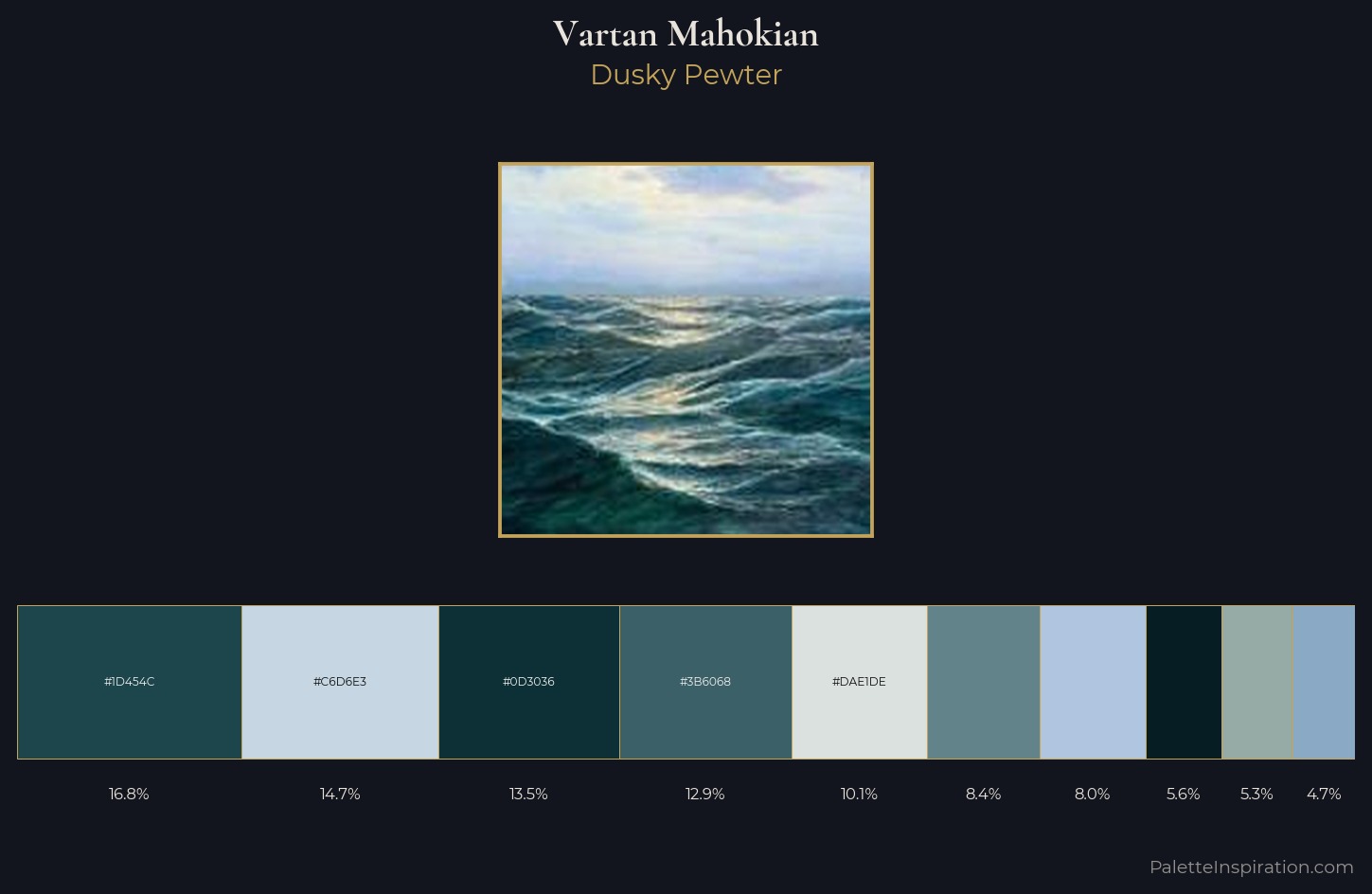 Vartan Mahokian Palette 1 — Dusky Pewter