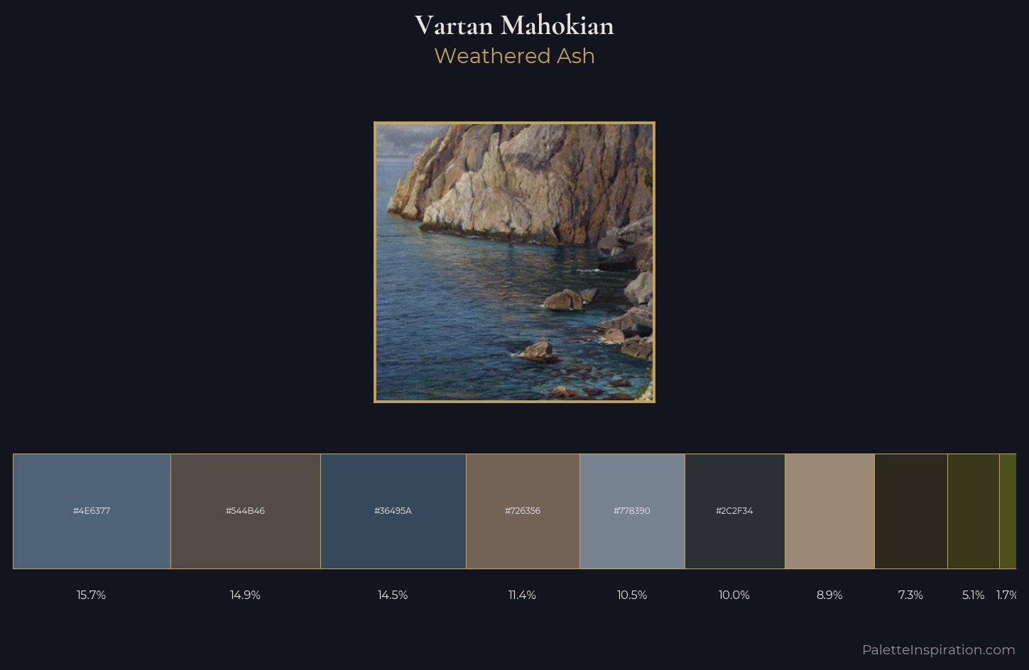 Vartan Mahokian Palette 4 — Weathered Ash