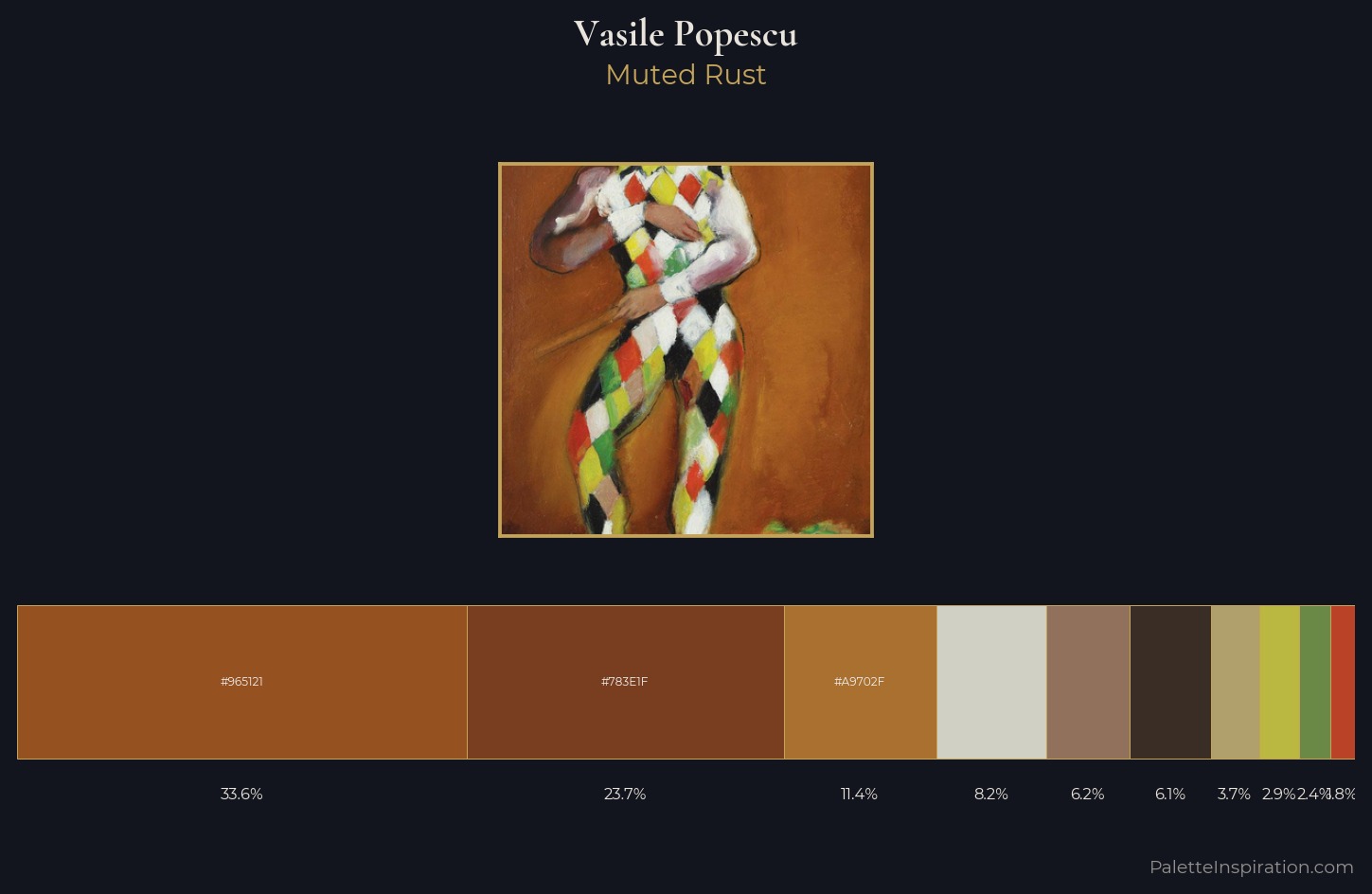 Vasile Popescu Palette 3 — Muted Rust