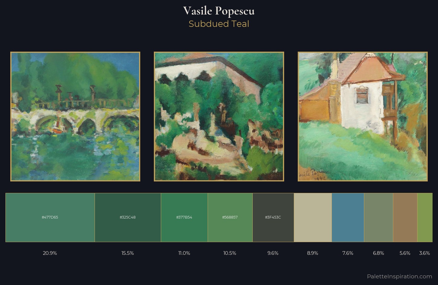 Vasile Popescu Palette 4 — Subdued Teal