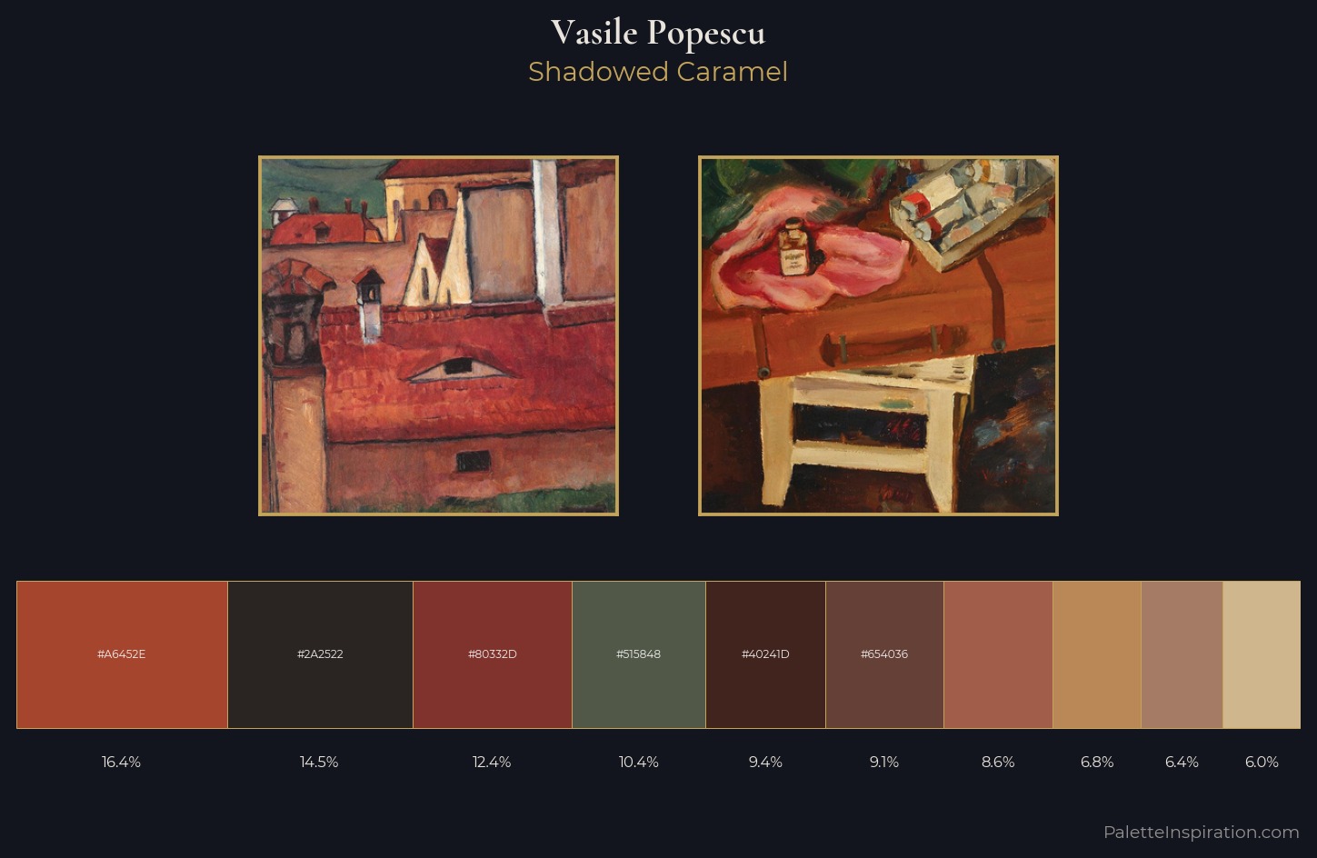 Vasile Popescu Palette 5 — Shadowed Caramel