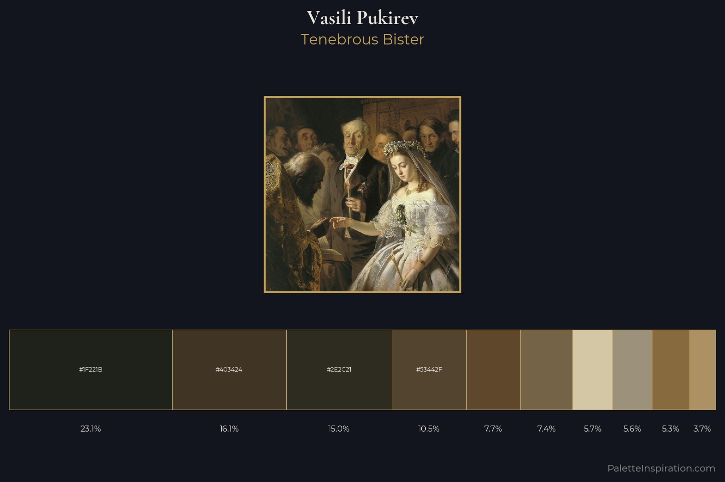 Vasili Pukirev Master Palette