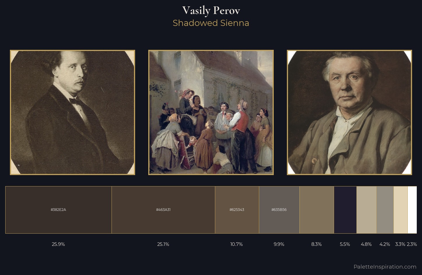 Vasily Perov Palette 3 — Shadowed Sienna