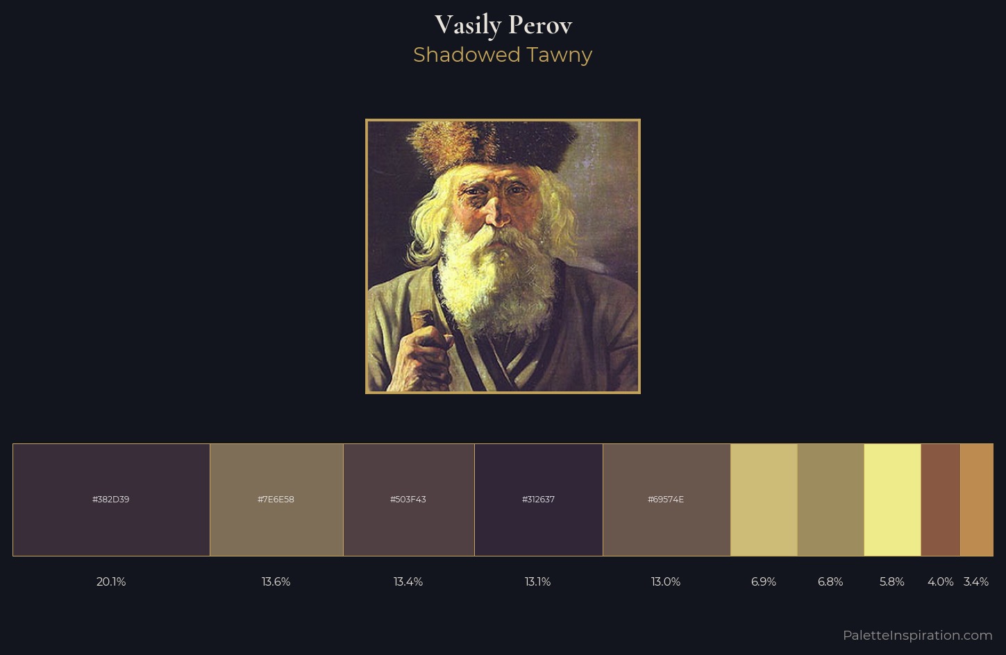 Vasily Perov Palette 4 — Shadowed Tawny