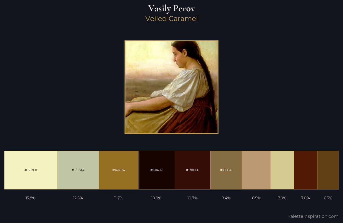 Vasily Perov Palette 5 — Veiled Caramel