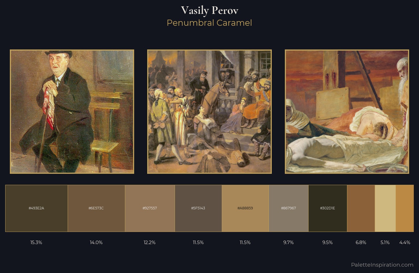 Vasily Perov Palette 7 — Penumbral Caramel