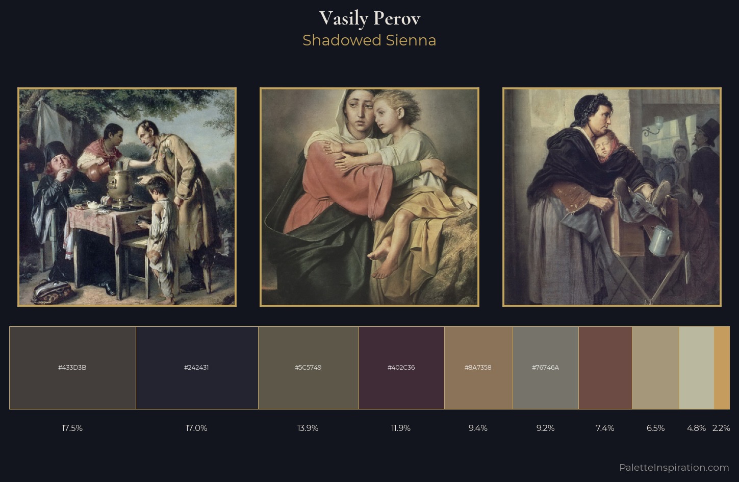 Vasily Perov Palette 10 — Shadowed Sienna