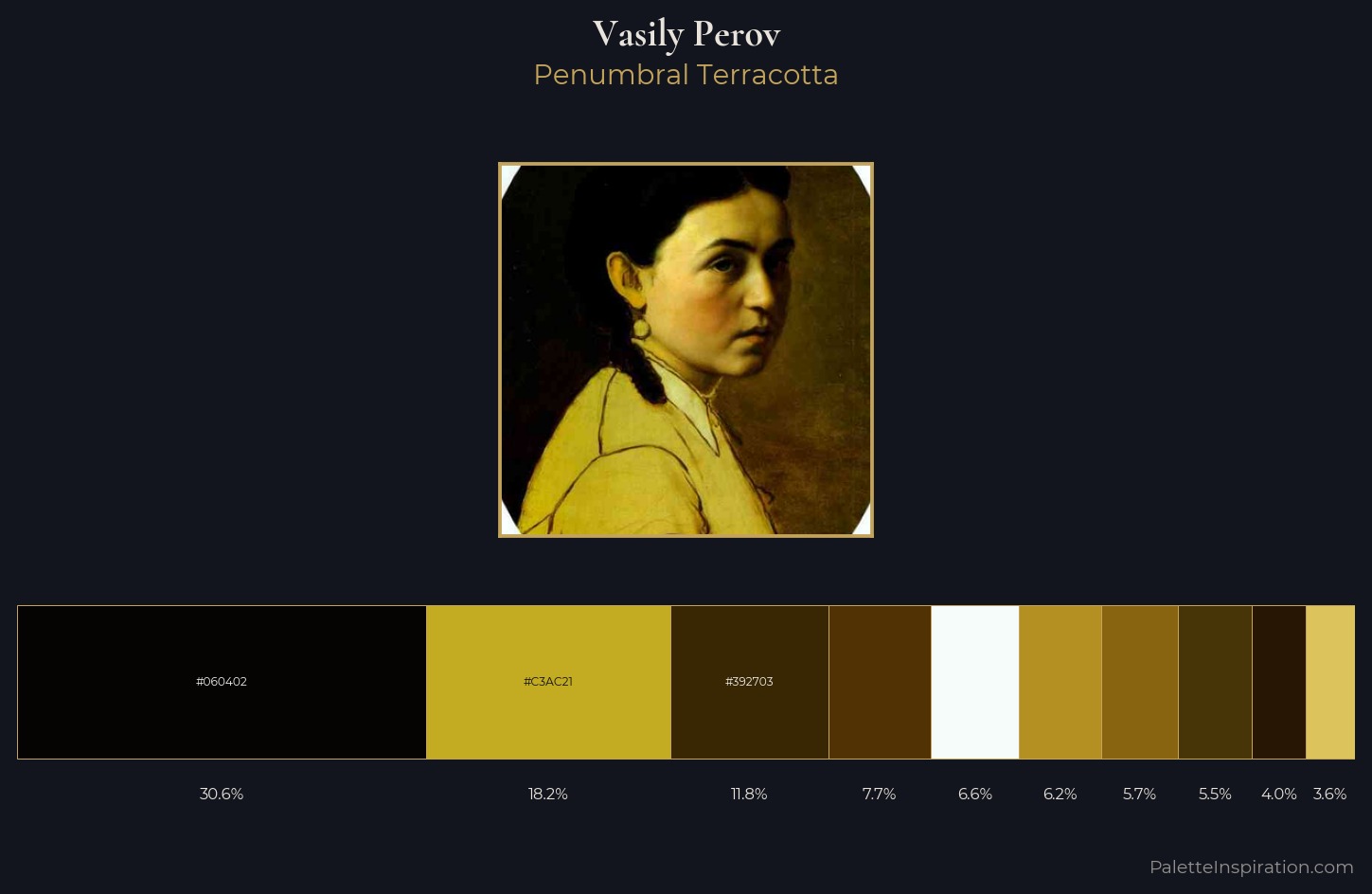 Vasily Perov Palette 11 — Penumbral Terracotta