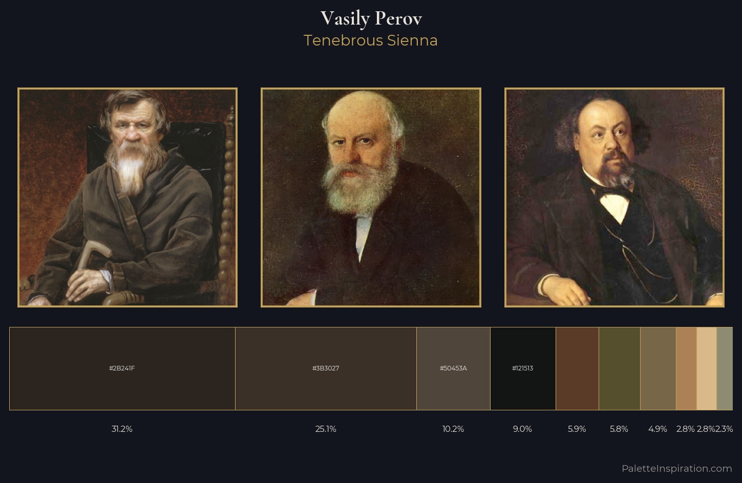 Vasily Perov Palette 13 — Tenebrous Sienna