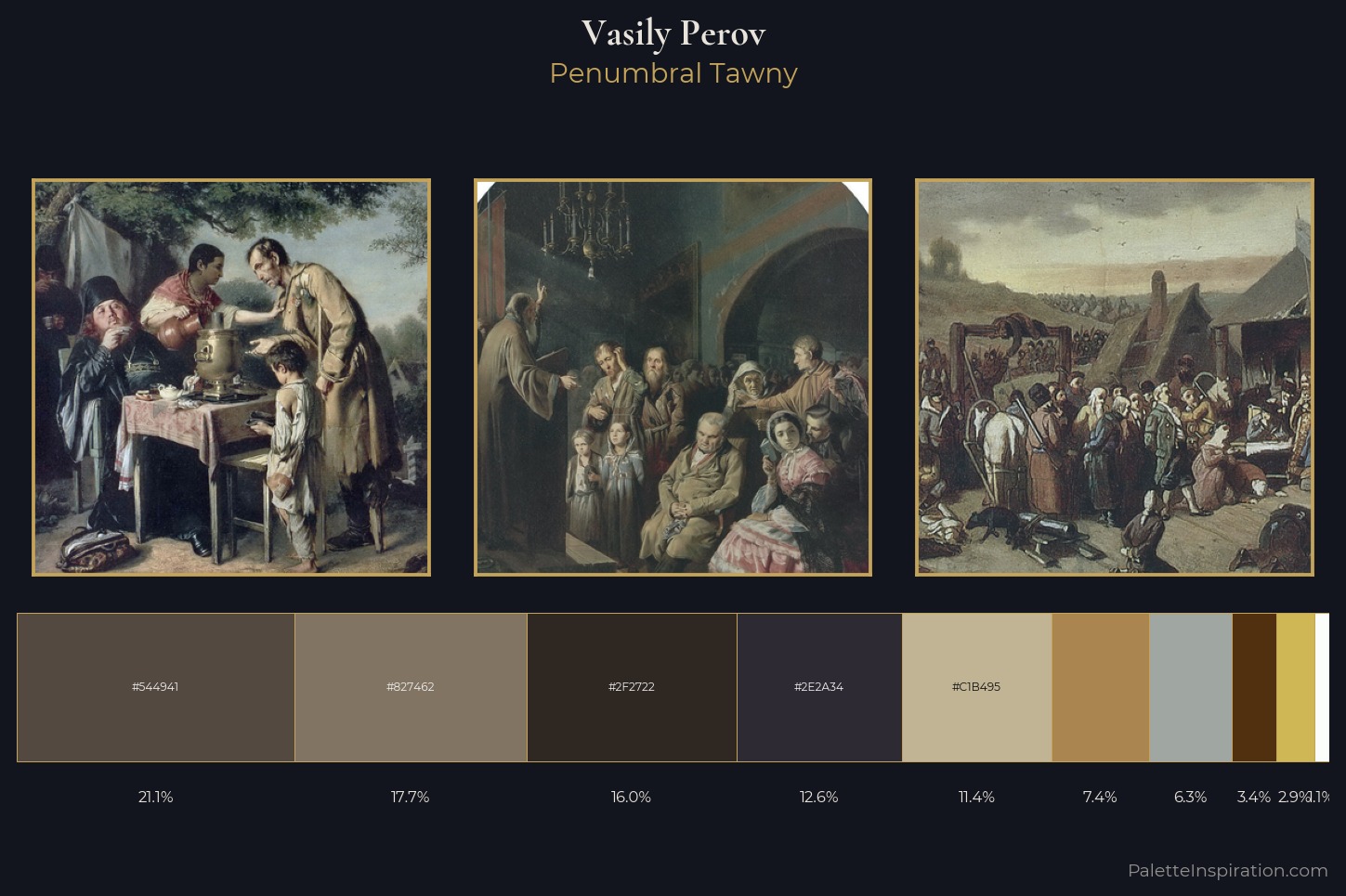 Vasily Perov Master Palette