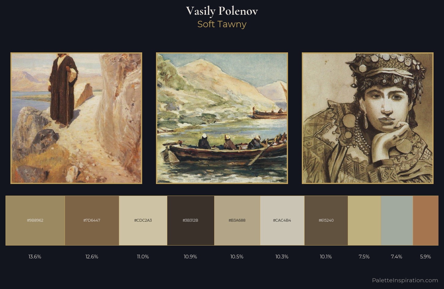 Vasily Polenov Palette 1 — Soft Tawny