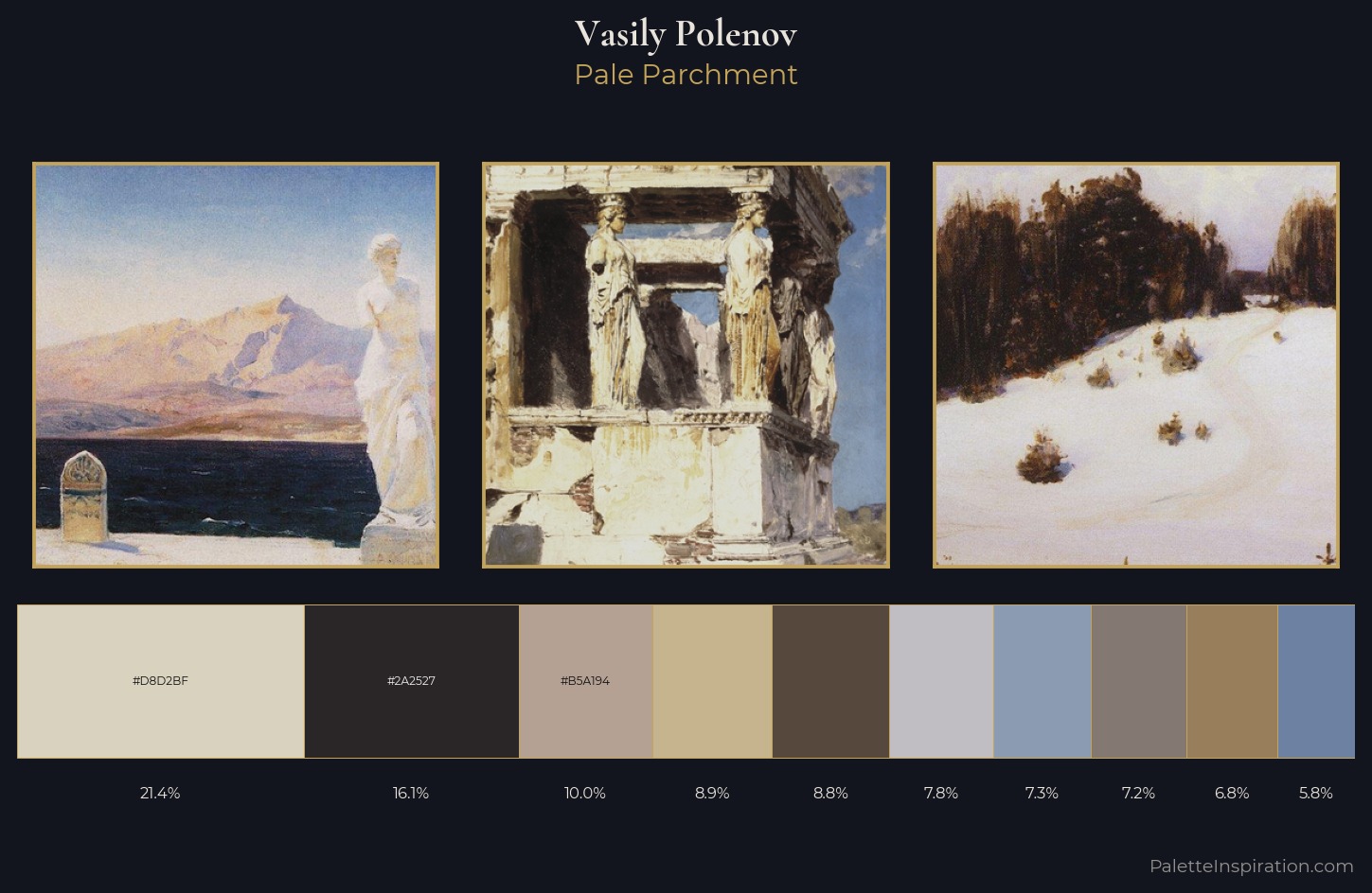 Vasily Polenov Palette 2 — Pale Parchment