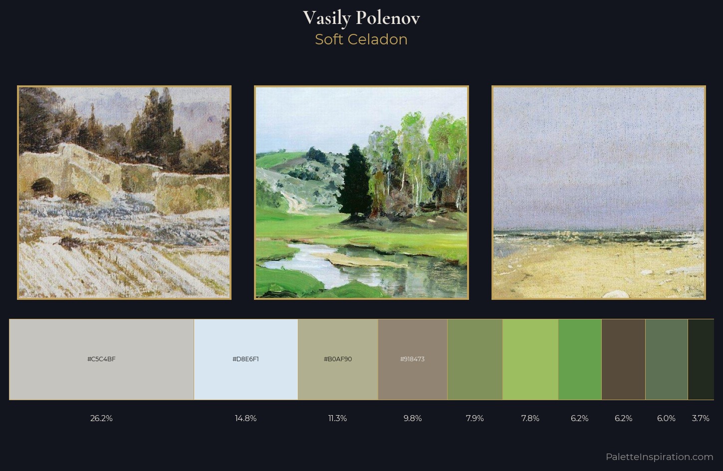 Vasily Polenov Palette 3 — Soft Celadon