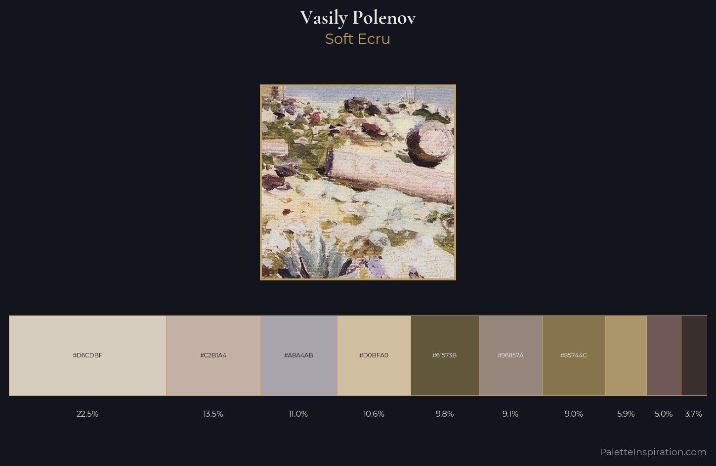 Vasily Polenov Palette 4 — Soft Ecru