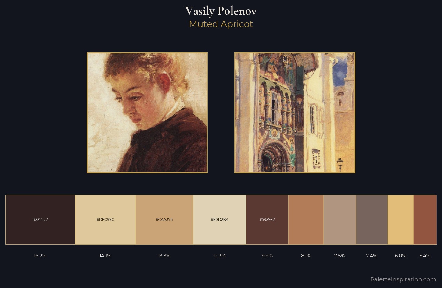 Vasily Polenov Palette 5 — Muted Apricot
