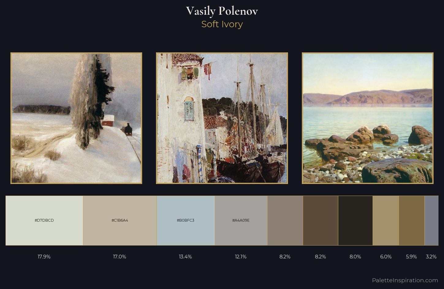 Vasily Polenov Palette 6 — Soft Ivory