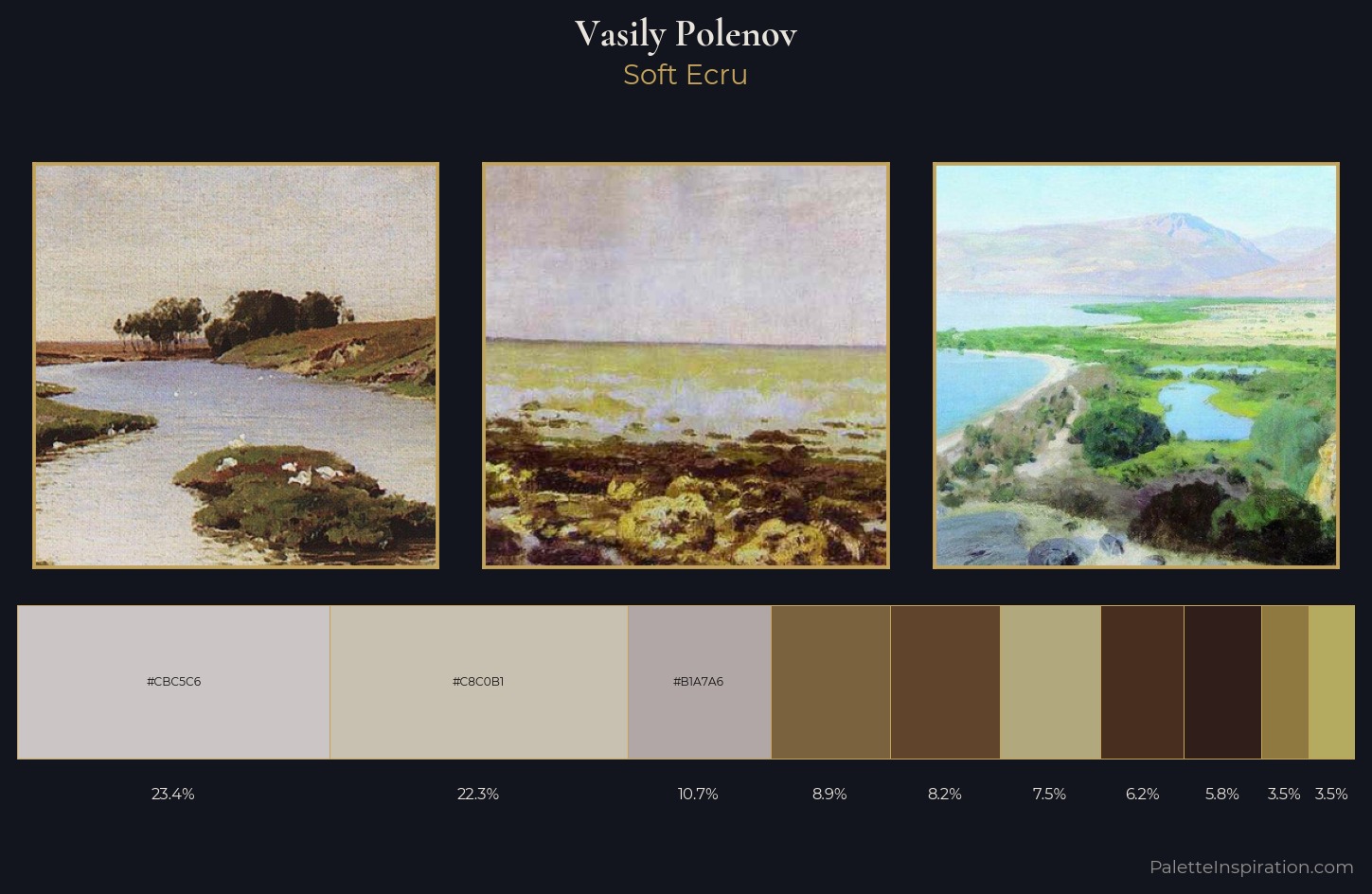 Vasily Polenov Palette 7 — Soft Ecru