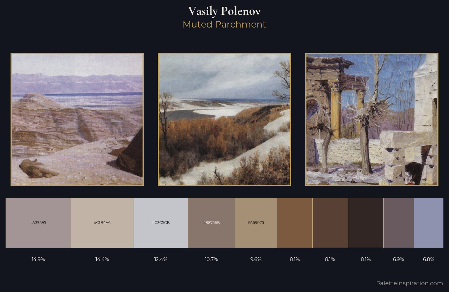 Vasily Polenov Palette 8 — Muted Parchment