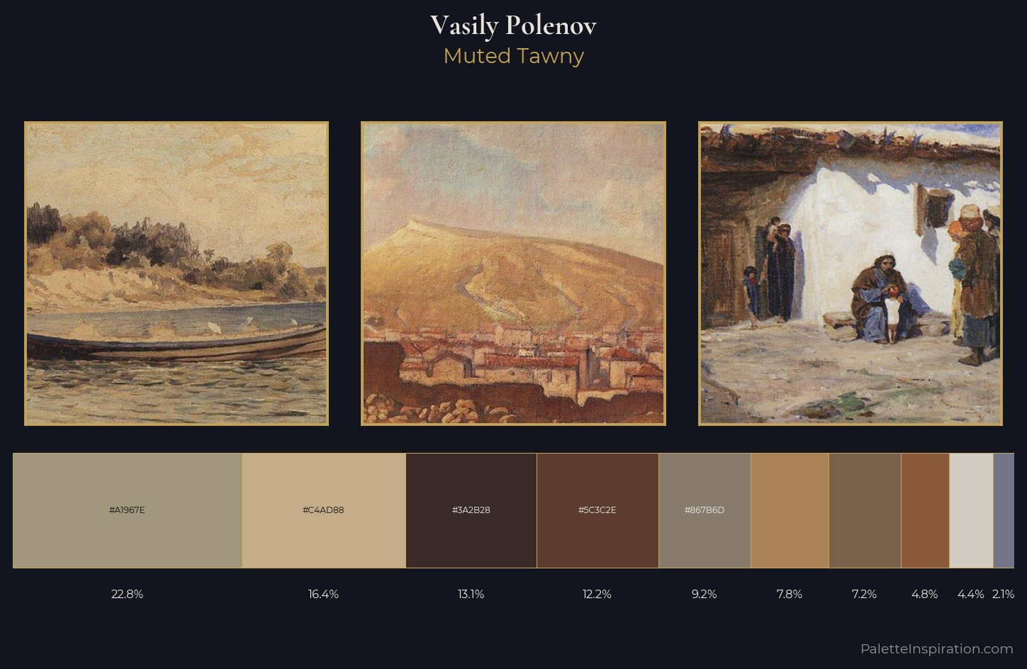 Vasily Polenov Palette 9 — Muted Tawny