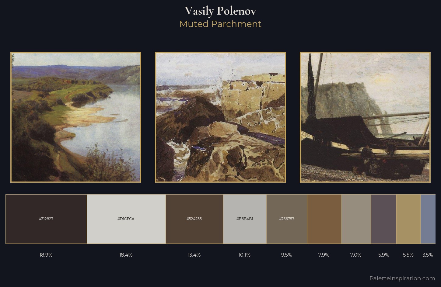Vasily Polenov Palette 10 — Muted Parchment