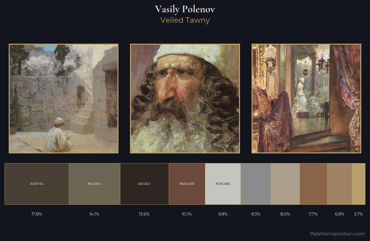 Vasily Polenov Palette 11 — Veiled Tawny